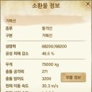 거북선 PC방 이미지