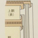 미싱의 정석 이미지