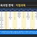 동탄고등학교 이미지