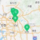 휠라롯데노원 이미지