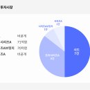 (주)에그메디 네이버블로그