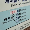 구미역관광안내소 이미지