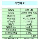 엠에이티 이미지