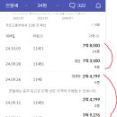 마곡14 아이마당어린이집 | 부핏의 서울아파트 입지분석 - 강서구 마곡동 마곡엠밸리 14단지, 7단지, 6단지