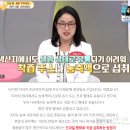 불면증에 좋다는 타트체리(몽모랑시 체리) 농축원액 100% 이미지