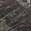 산악동우회 월보 산악 Daum카페