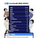 토포엔지니어링