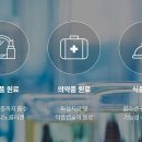 메디컬랩 이미지