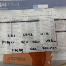 송파서울산부인과건강기능식품 | 송파고은빛산부인과 임신 9개월 35주차 손지나 원장 진료 후기 제왕절개 분만 준비 사항 포함