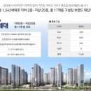 마전 제1호공원 이미지