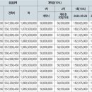 자연태양광2호 이미지