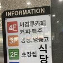 장승포초장집
