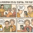 서구청 평생학습관 | 인천 서구 평생학습관에서 만나는 인공지능 강의!