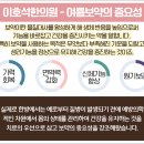 김포부부한의원 이미지
