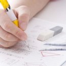 더블유 영어학원 이미지