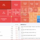 주식회사 팜트레이딩 | 11일 종가 시간외 매매 / 미토론결과:신재생에너지,개별이슈 :유리기판,바이오신소재테마 주테마/필...