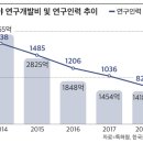 조선인력 이미지