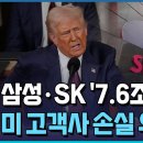 삼성·SK &#39;7.6조&#39; 증발 위기…&#34;골든타임 다가온다&#34; / 외환보유액!! 이거 쎄~한데? 한국은행 &#39;괜찮아~ 일시적이라니까 !&#39; 이미지