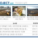 경기토건(주) 이미지