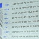 모세부동산공인중개사사무소 이미지