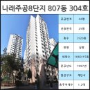 노전초등학교 앞 이미지