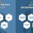 삼미유통