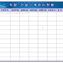 호림개발 Daum카페