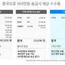 OK 이미지