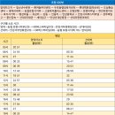 환여동주민센터 이미지