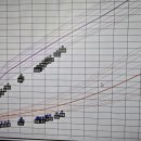 (주)지노트 이미지