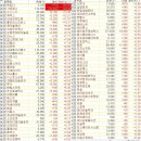 (주)칩스앤테크 이미지