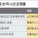 플러스원 태양광발전소 이미지