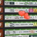 옥정중앙약국 | 양주옥정미용실 ‘헤어하우스앤 옥정중앙점’ 후기