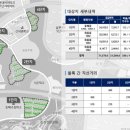 (주)비케이인테리어 이미지