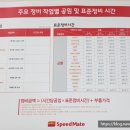 스피드메이트 이마트트레이더스 수원점 이미지