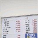 성산흑염소 - 용인시 처인구 유림로 275 | 성산흑염소