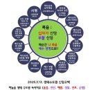 2026-9-4-금- 하늘숨 생태수도원 묵상과 독서치유 - 먼저 찾으시고 음성 들려주심 이미지