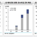 신한글로벌 이미지