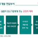 위드브이파트너즈