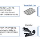 화신용접 이미지