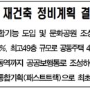 국회대로(북측) 이미지