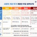 이원PC방