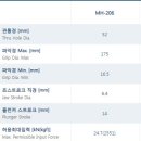 MH테크 이미지