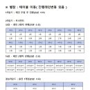 나사볼링센터 이미지
