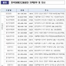 고려노무법률노무사사무소