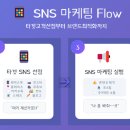 블루웨일마케팅스튜디오