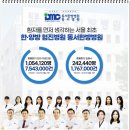 동서양한방병원 이미지