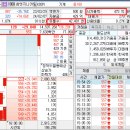 (주)네오리진 | 참엔지니어링 주가 전망 상한가 이슈 및 차트 분석