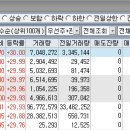 동신농기계