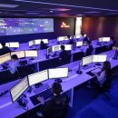 SQL, Tableau, Power BI 데이터 분석